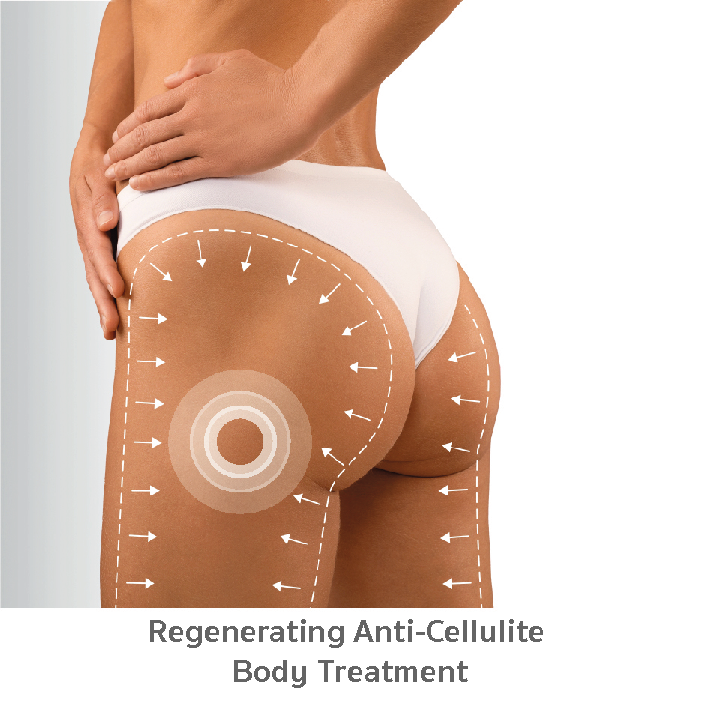 Regenerating anti-cellulite body treatment Regenerating anti-cellulite body treatment